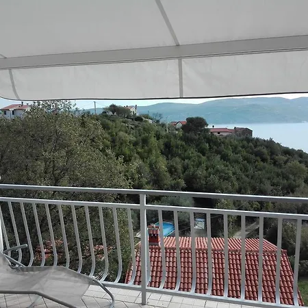 Plavcic Plomin